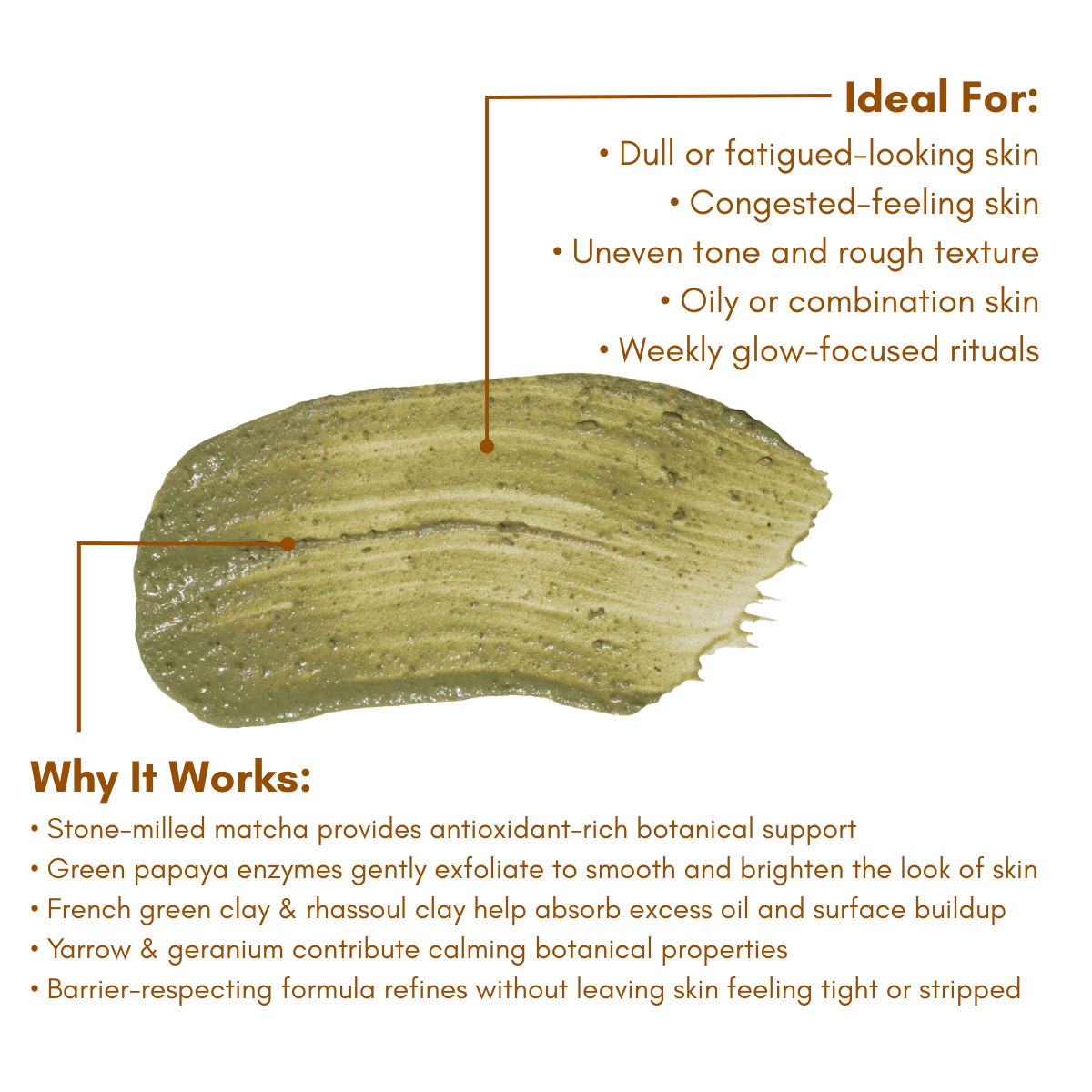 Matcha Enzyme Mask – Gentle Exfoliation