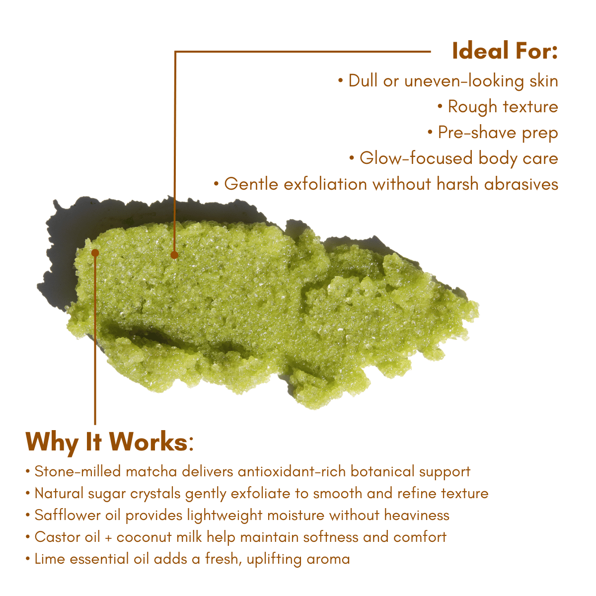 Matcha Sugar Scrub