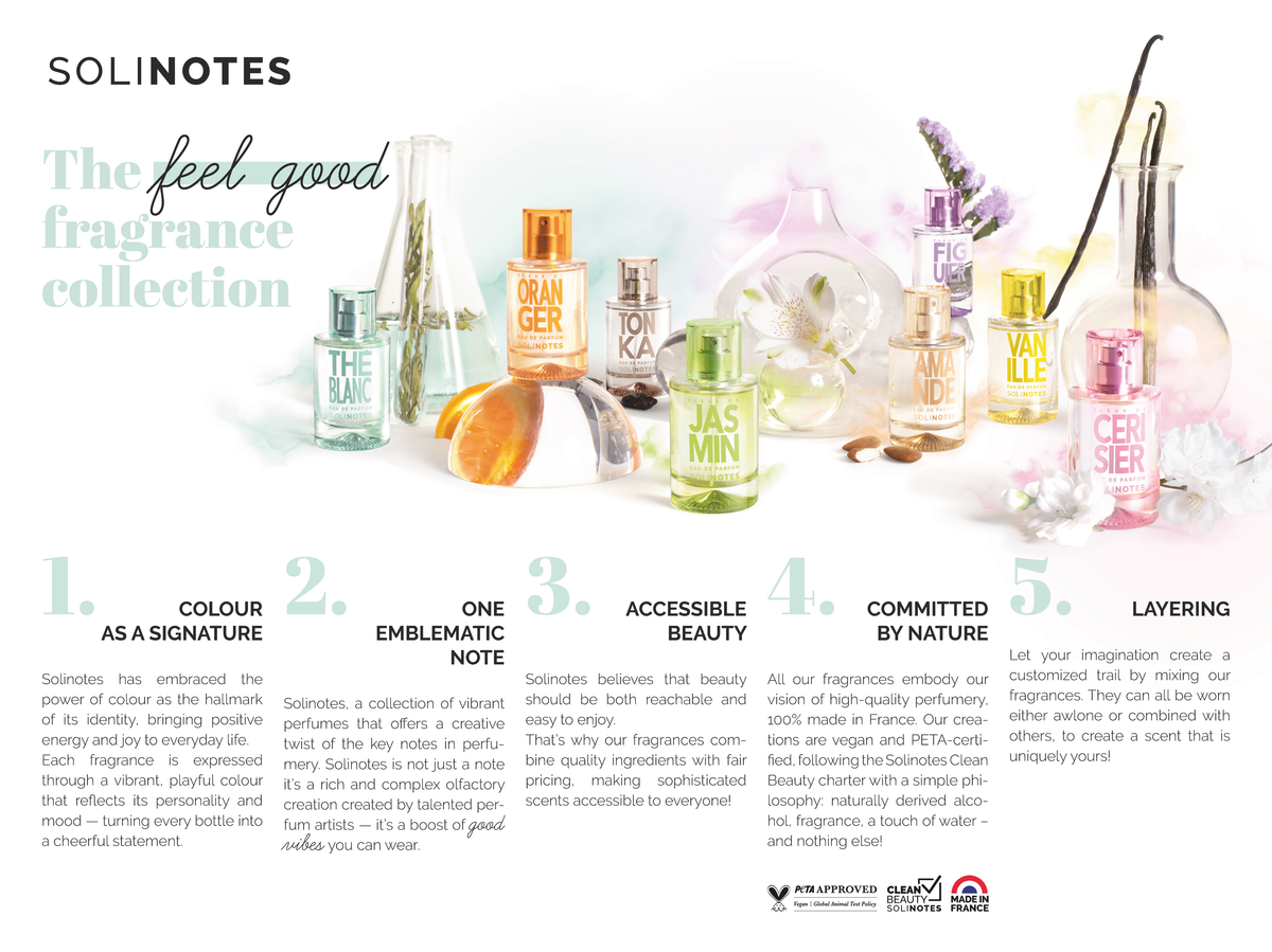Orange Blossom Perfume by Solinotes